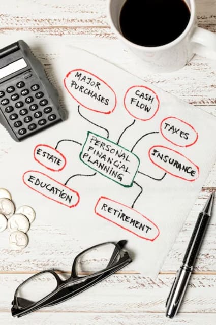 pianificazione-finanziaria-aziendale-elementi-chiave